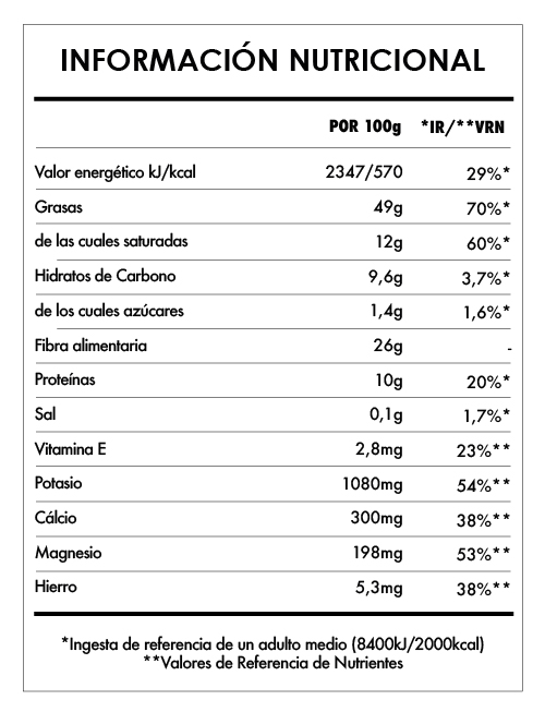 Tabela Nutricional - Açaí Liofilizado en Polvo Bio